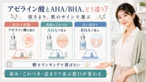 アゼライン酸とAHA/BHAを赤み・ごわつき・詰まりで比較する美容解説ボード