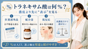 トラネキサム酸の濃度や配合量を医薬部外品表示・肌反応で整理する美容解説ボード