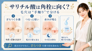 サリチル酸と角栓毛穴をざらつき・乾き影・赤みで整理する美容解説ボード