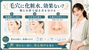 毛穴と化粧水の効果を洗顔後のつっぱり・夕方毛穴落ち・小鼻のざらつきで整理する美容解説ボード