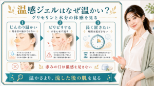 温感ジェルの仕組みをじんわり温かい・ピリピリする・長く置きたいで整理する美容解説ボード