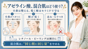 混合肌でのアゼライン酸の使い方を、小鼻・乾く頬・赤みの3つに分けて示すビューティーボード