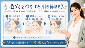 毛穴を冷やすと引き締まるかを、冷やした直後・時間経過・毎日ケアで示すビューティーボード