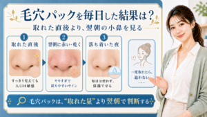 毛穴パックを毎日した結果を、取れた直後・翌朝の赤みや乾き・落ち着いた夜で示すビューティーボード