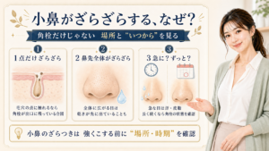 小鼻や鼻の頭のざらつきを、角栓、乾き、出た時期で見分ける3カード図