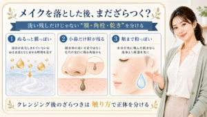 クレンジング後のざらつきを、乳化不足の膜、小鼻の角栓、頬の乾きで分ける3カード図