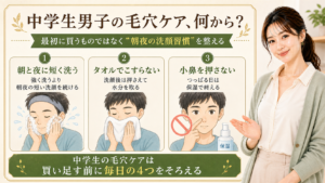 中学生男子の毛穴ケアを、朝夜の短い洗顔、タオルでこすらないこと、小鼻を押さないことから始める3カード図