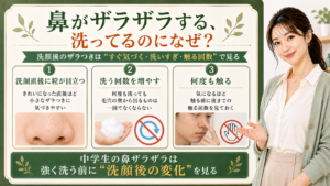 中学生の鼻ざらざらを、洗顔直後、洗う回数、触る回数で見る3カード図
