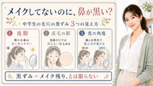 メイクをしていない中学生の鼻が黒く見える皮脂、産毛の影、光の角度を整理する3カード図