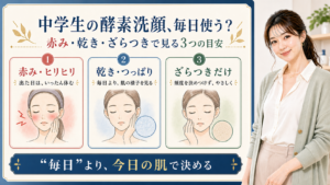 中学生の酵素洗顔を赤み・ヒリヒリ、乾き・つっぱり、ざらつきだけの3つで見る図