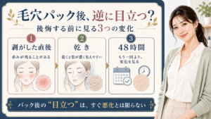 毛穴パック後に目立つ時の剥がした直後、乾き、48時間を整理する3カード図