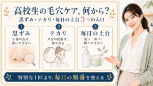 高校生の毛穴ケアを黒ずみ、テカリ、毎日の土台の3つの入口で整理する図