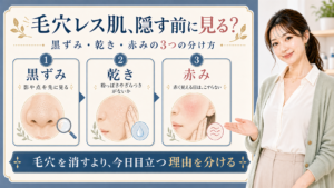 毛穴が目立つ理由を黒ずみ、乾き、赤みに分ける3カード図