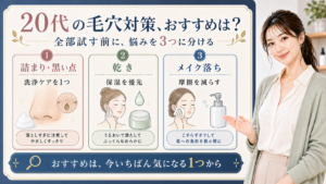 20代の毛穴対策を詰まり、乾き、メイク落ちで分ける3カード図