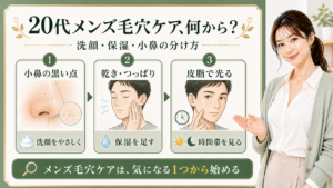 20代男性の毛穴ケアを小鼻、乾き、皮脂で分ける3カード図