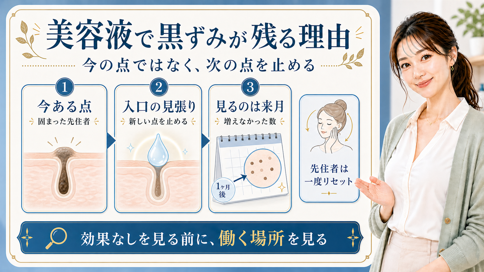 美容液で毛穴黒ずみが残る理由と効果を見る場所を示す405記事アイキャッチ