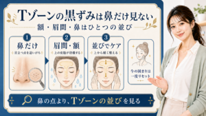 Tゾーンの黒ずみを額・眉間・鼻の並びで見る407記事アイキャッチ