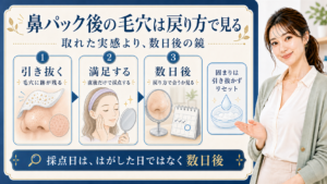 鼻パック後の毛穴を数日後の戻り方で見る411記事アイキャッチ