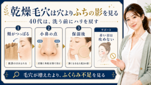 乾燥で目立つ40代毛穴をふちの影とハリで見る419記事アイキャッチ