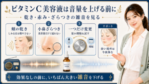 ビタミンC美容液が効果ない時に乾き赤みざらつきを見る423記事アイキャッチ