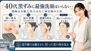 40代毛穴黒ずみの洗顔選びをドラッグストアの工具で示す428記事アイキャッチ
