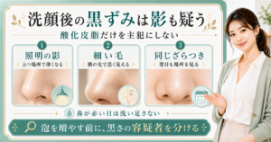 洗顔後の黒ずみは影も疑う