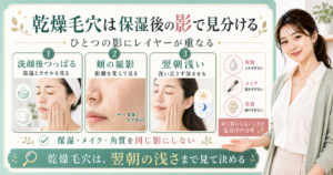 乾燥毛穴は保湿後の影で見分ける