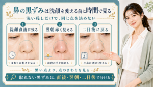 鼻の黒ずみは洗顔を変える前に時間で見る