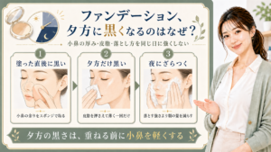 夕方に黒くなるファンデーションを整える記事アイキャッチ