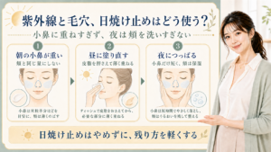 日焼け止めと毛穴を整える記事アイキャッチ