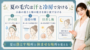 夏の毛穴を汗・冷房・日差しで分ける夜ケア解説ボード