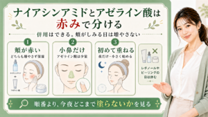 ナイアシンアミドとアゼライン酸の併用を赤みと小鼻で分ける解説ボード
