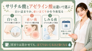 サリチル酸とアゼライン酸の違いを白い詰まり・赤いほてり・しみる夜で分ける解説ボード