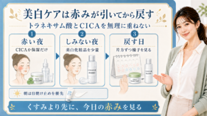 トラネキサム酸美白化粧品とCICAの併用を赤い夜・しみない夜・戻す日で分ける解説ボード