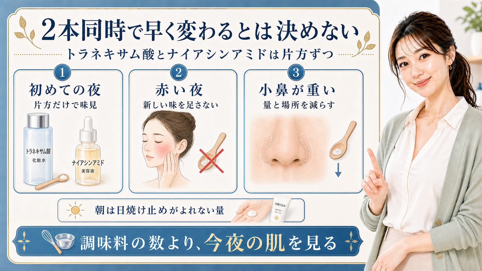 トラネキサム酸とナイアシンアミドを初めての夜・赤い夜・小鼻が重い日で分ける解説ボード