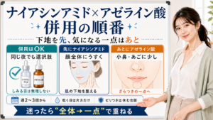 ナイアシンアミドとアゼライン酸の併用順番を、全体にナイアシンアミド、気になる一点にアゼライン酸として整理した図