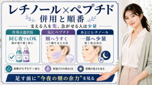 レチノールとペプチドの併用順番を、ペプチドを先に頬へ薄く、レチノールはあとに少量として整理した図