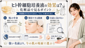 ヒト幹細胞培養液の効果を、幹細胞そのものではない液体、うるおいとキメの範囲、表示確認で整理した図