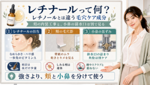 レチナールの毛穴ケアを、頬の内装工事、小鼻の排水口、レチノールとの違いで整理した図