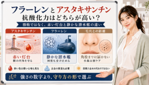 フラーレンとアスタキサンチンの抗酸化力を、静かな潜水艦と赤い灯台の守り方の違いで整理した図