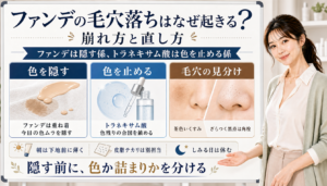 ファンデの毛穴落ちを、ファンデで色を隠す係、トラネキサム酸で色を止める係、角栓との違いで整理した図
