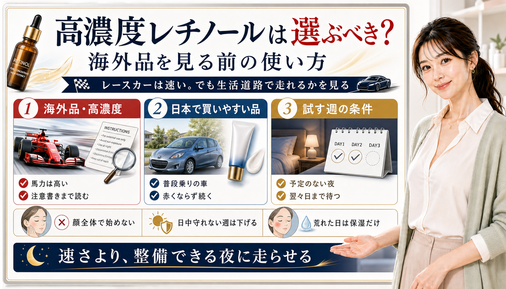 高濃度レチノールと海外品、日本で買いやすい品の違いを、レースカーと普段乗りの車で整理した図