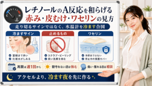 レチノールのA反応を、赤みや皮むけの冷ますサイン、止めるケア、ワセリンの保護カバーで整理した図