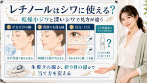 レチノールはシワに使えるか、乾燥小ジワと深いシワの見分け方を説明する図