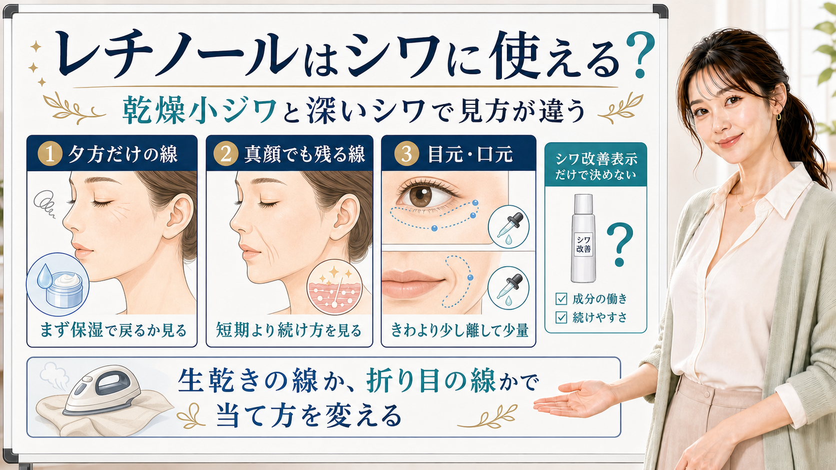 レチノールはシワに使えるか、乾燥小ジワと深いシワの見分け方を説明する図
