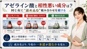 アゼライン酸と相性悪い成分、同じ日に避ける組み合わせを説明する図