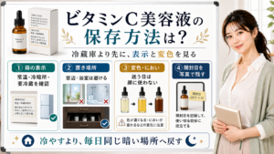 ビタミンC美容液の保存方法、冷蔵庫、変色、開封後の見方を説明する図
