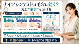 ナイアシンアミドが毛穴に効くかを小鼻の皮脂、頬の乾き、黒い点の主訴別に説明する図