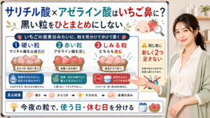 サリチル酸とアゼライン酸をいちご鼻の硬い粒、赤い粒、しみる粒で使い分ける図