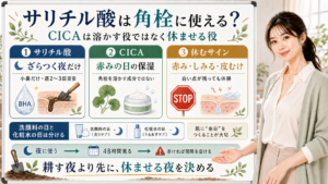 サリチル酸とCICAを角栓ケアの耕す夜、赤みの日の保湿、休むサインで分ける図